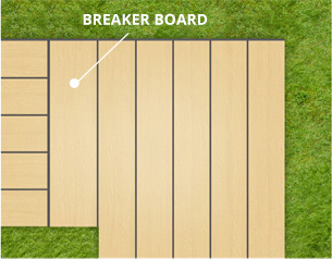 Breaker board Corner joint
